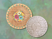 Load image into Gallery viewer, The LORD is My Shepherd Floral Round